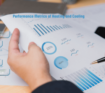 Make it strategies for Performance Heating and Cooling